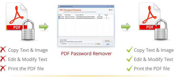 How To Remove Adobe Secure Pdf Files